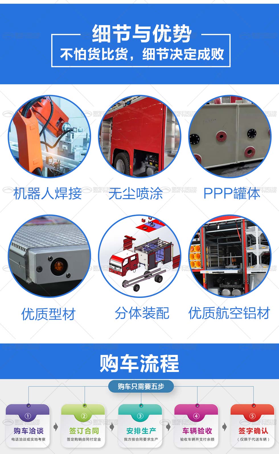 新東日牌 國(guó)六24.0噸 豪沃前四后八泡沫消防車 外露罐